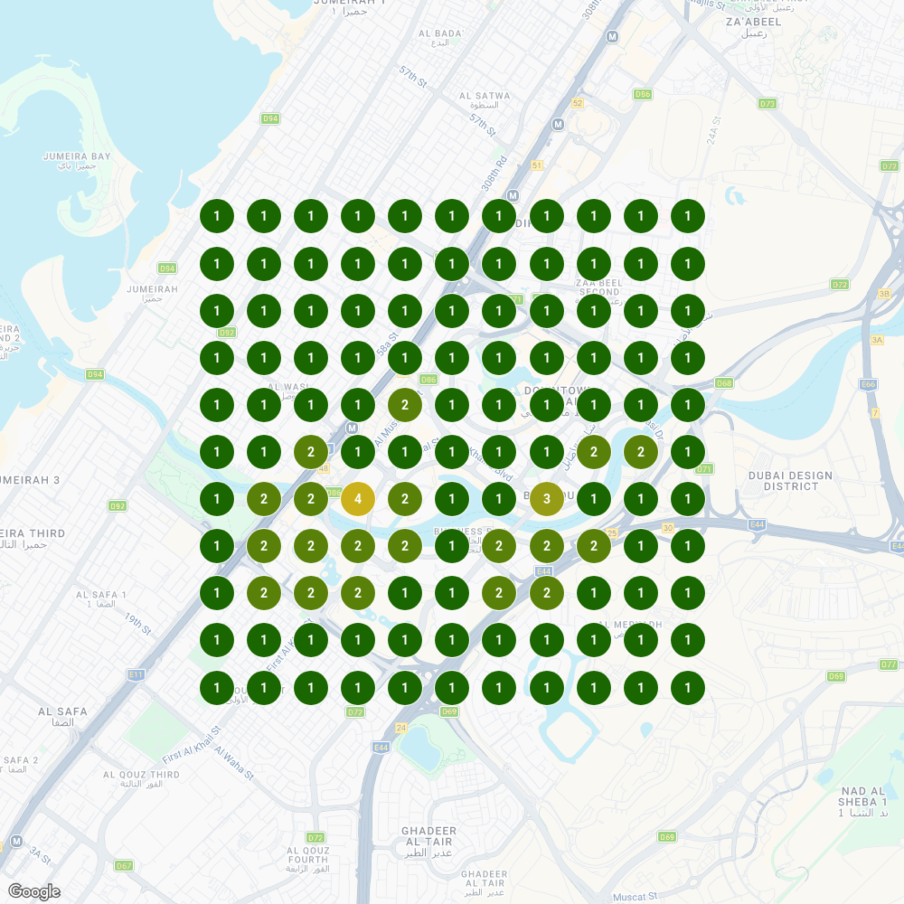 ...........................................